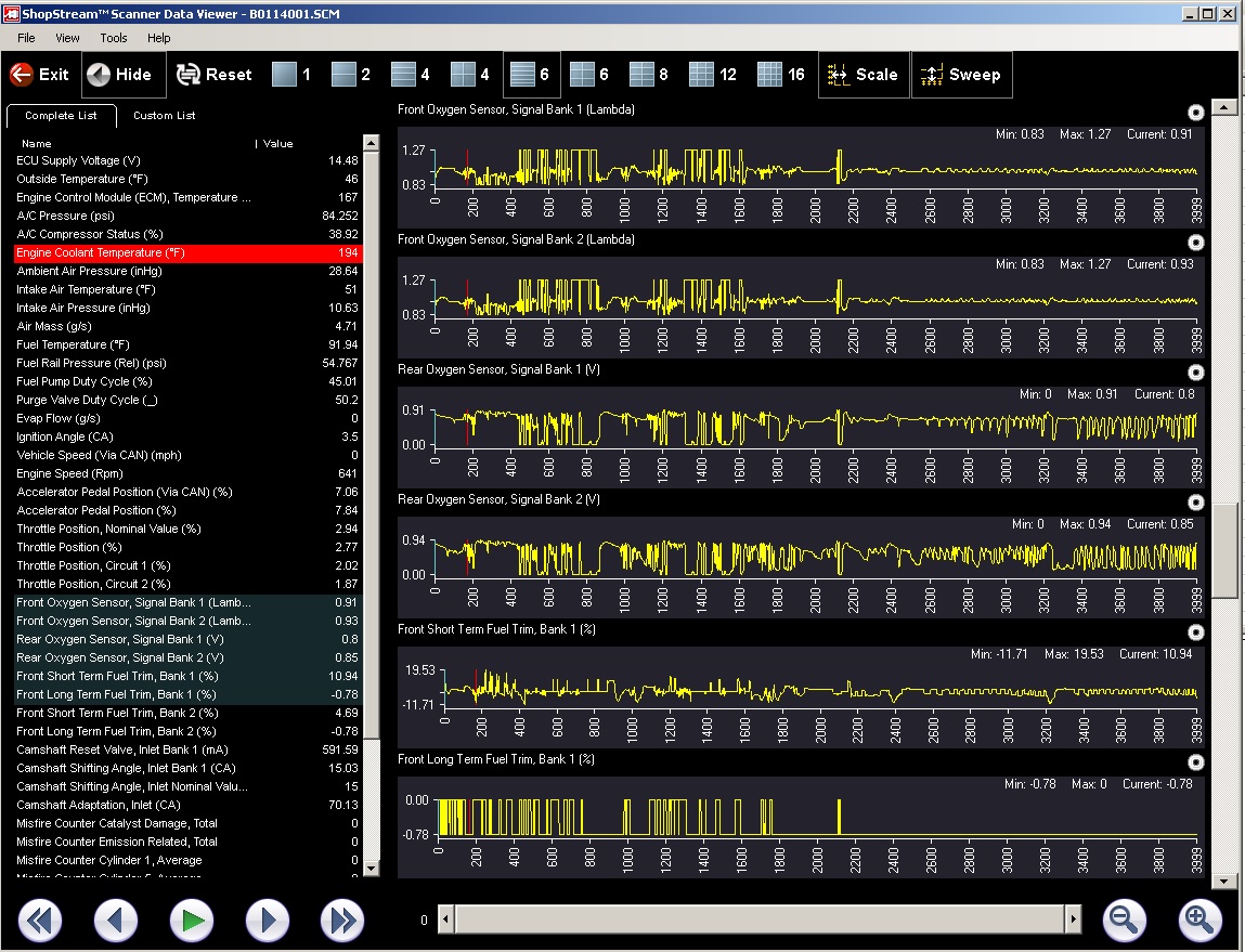 reading from 11/01/2018 driving after oil change and ...