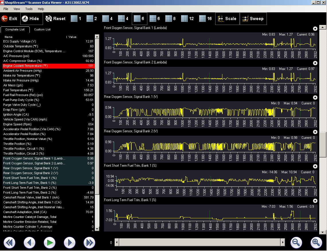 reading from 10/31/2018 - Standing idle <br />.png file