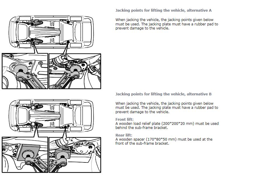 XC90 Jacking Points.JPG