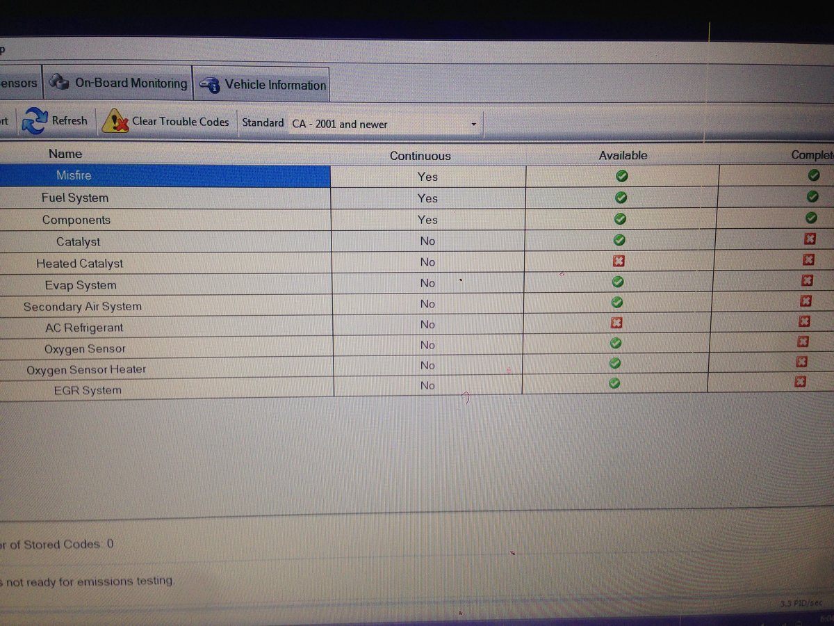 Scan from better OBD