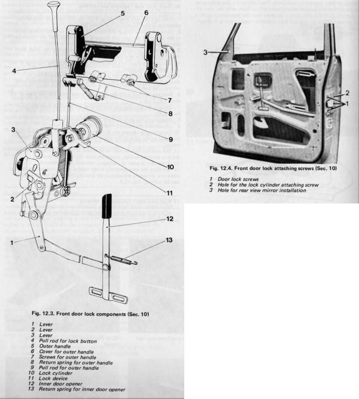 Front door lock2.jpg