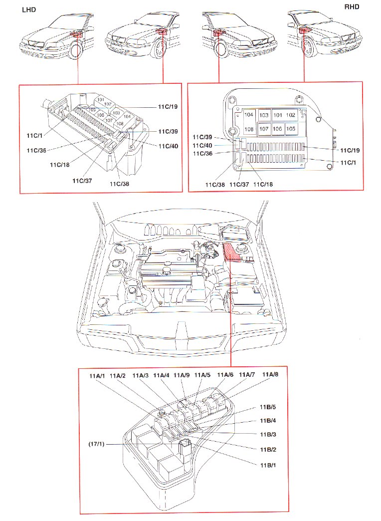 98 x70 fuse locations.jpg