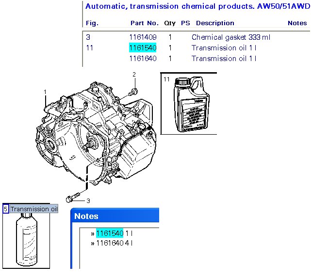 Volvo 3309 Fluid numbers.jpg