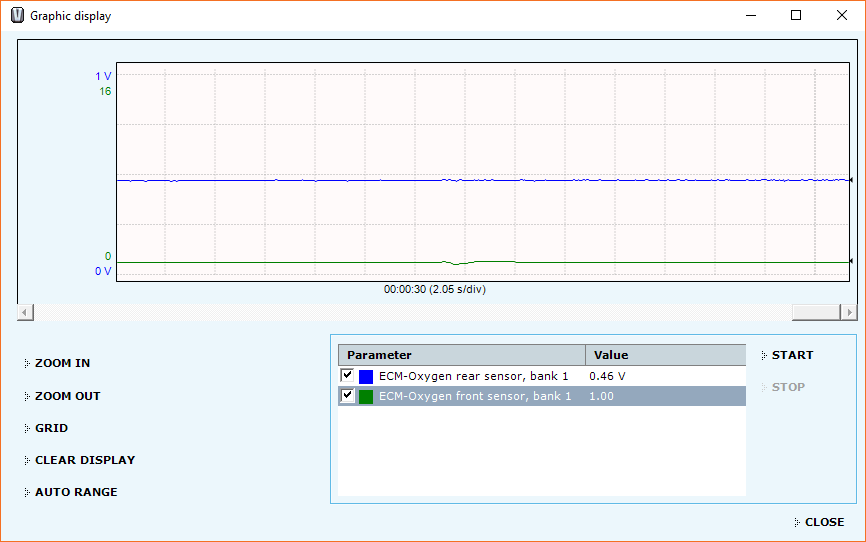 O2 sensor reading VIDA.PNG