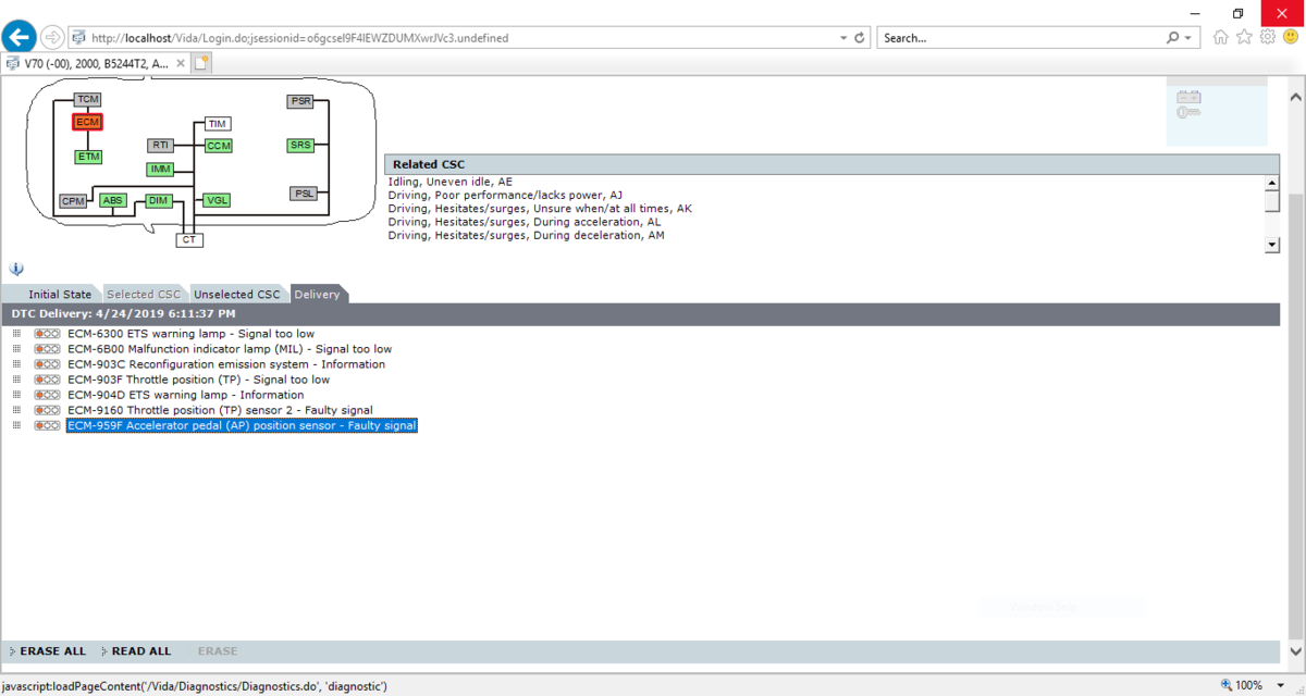 The first two codes were already present.