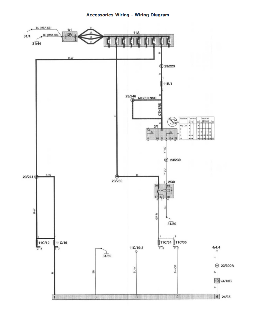 Yellow Accessory Plug Under Dash
