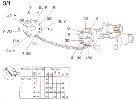 98 P80 Ignition Switch.png