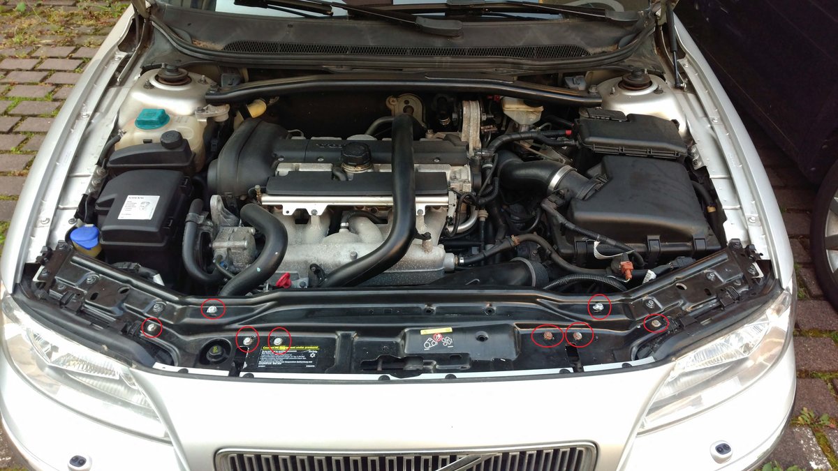 Full Overview Picture