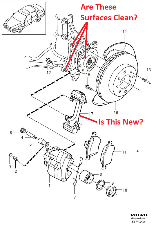 C70 2000 Brakes.png