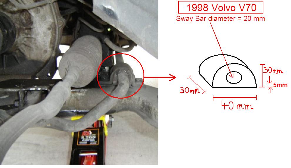 98-Volvo-Swaybar.JPG