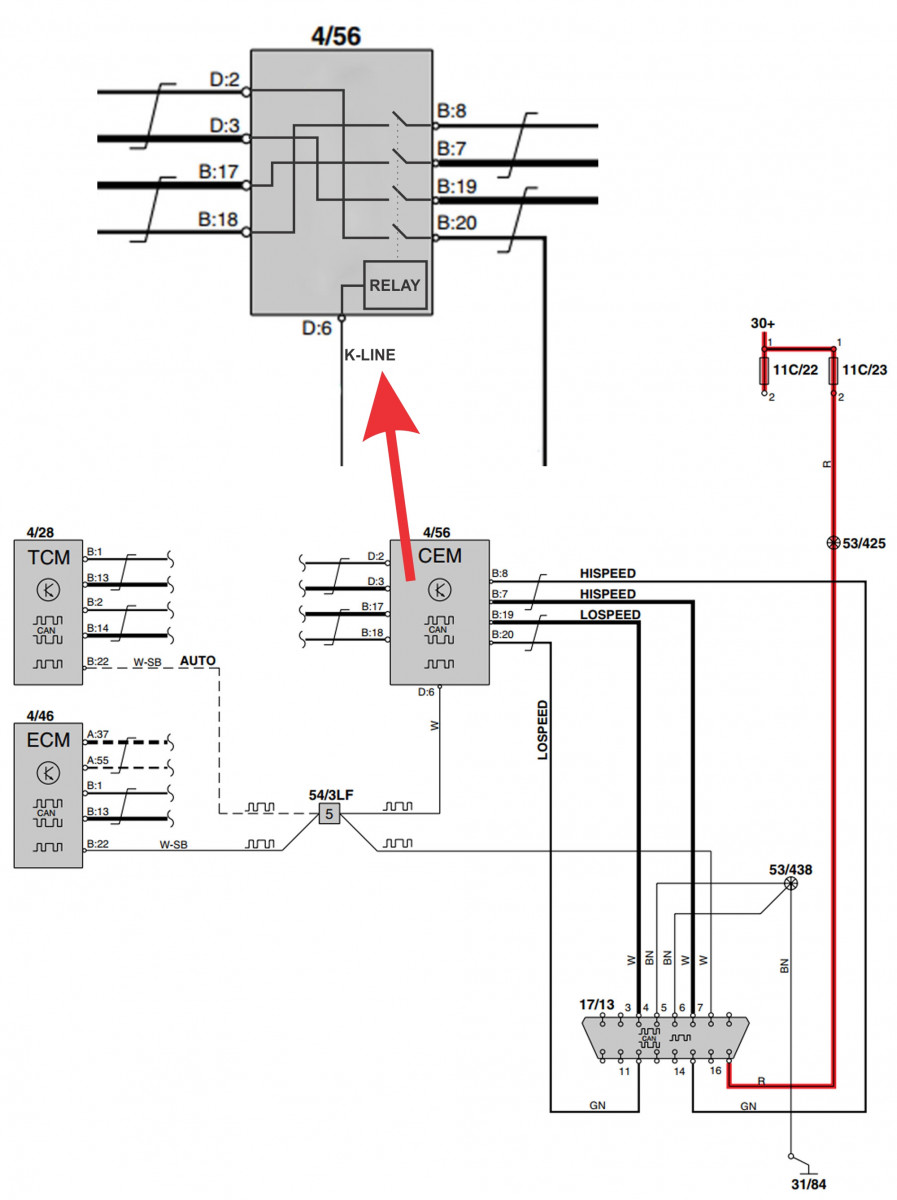 CEM Cartridge OBD connection.jpg