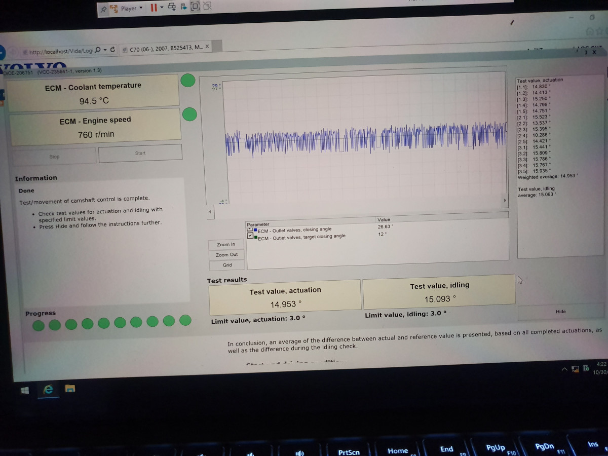 Camshaft control test