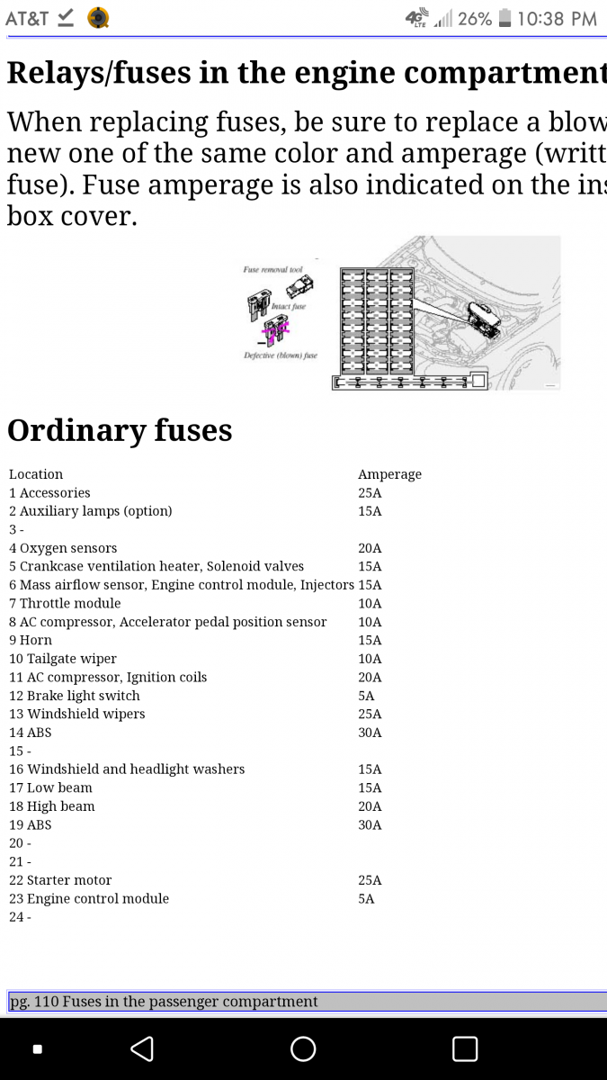 Wiper blade fuse #13