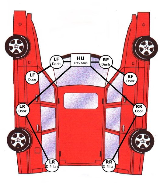 V70 Radio with Internal HU Amp.jpg