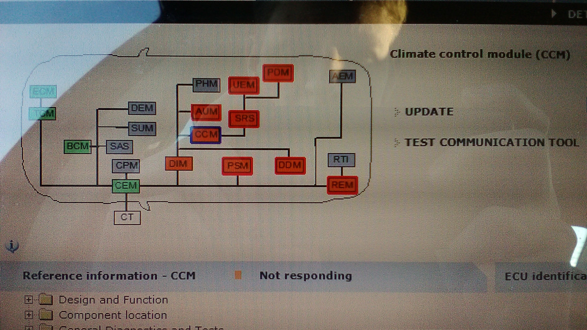 VIDA network screenshot