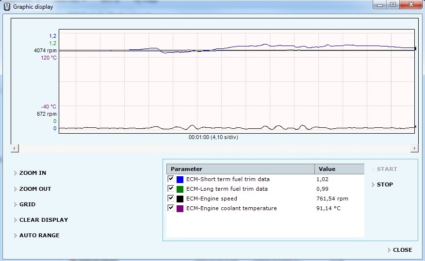 victor warmup after reset5 electric load.jpg