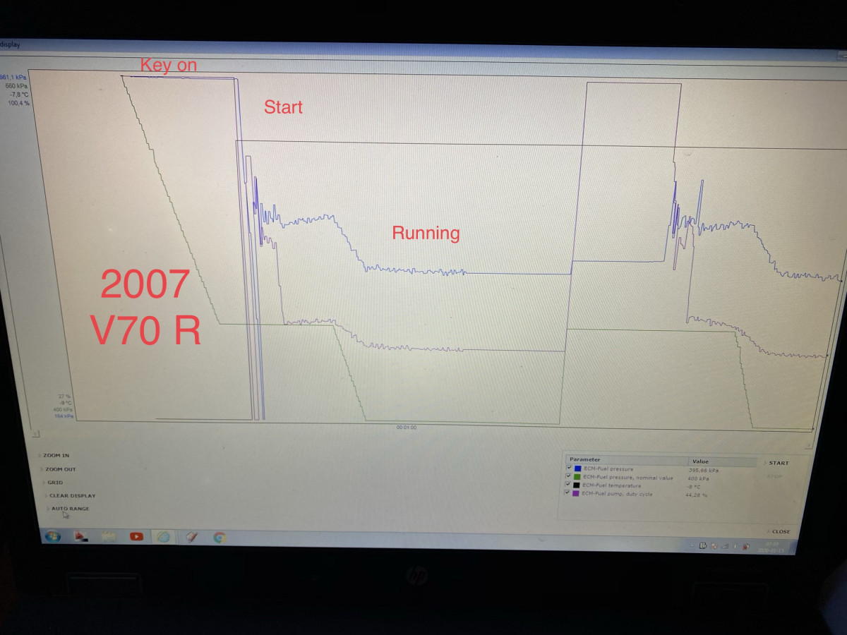 2007 V70R fuel pressure