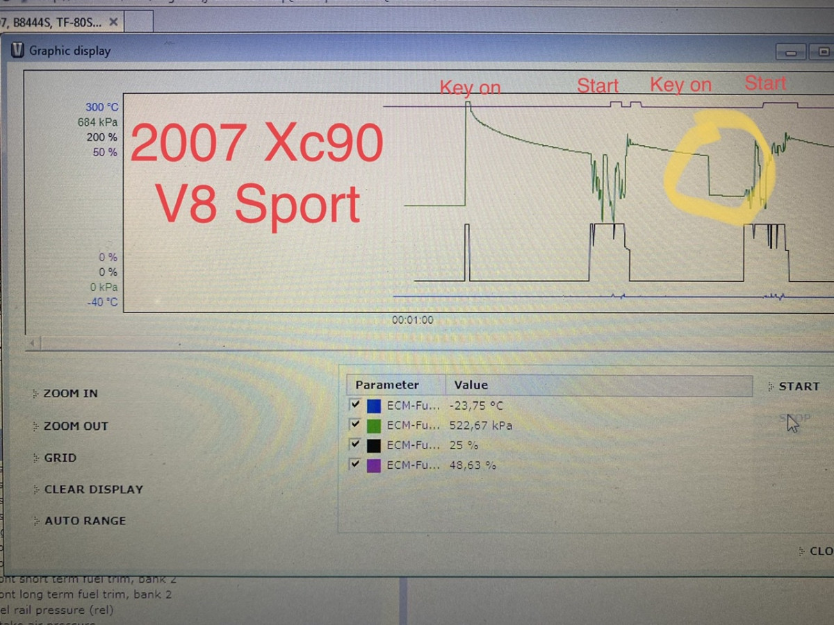 2007 XC90 V8 Sport fuel pressure