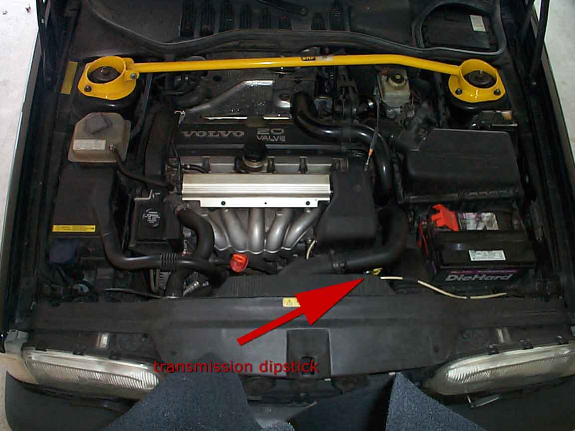 Volvo 850 transmission dipstick location
