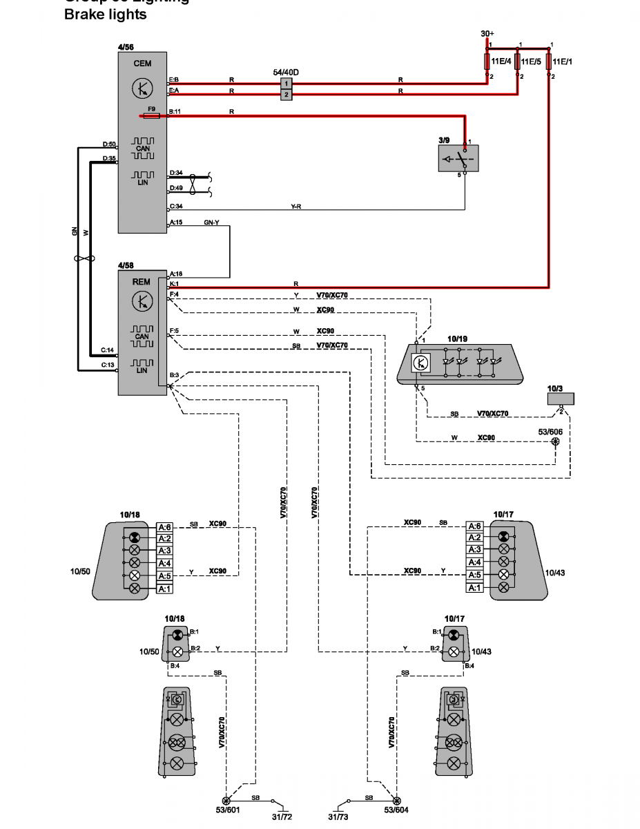 XC90 Brake lights.png