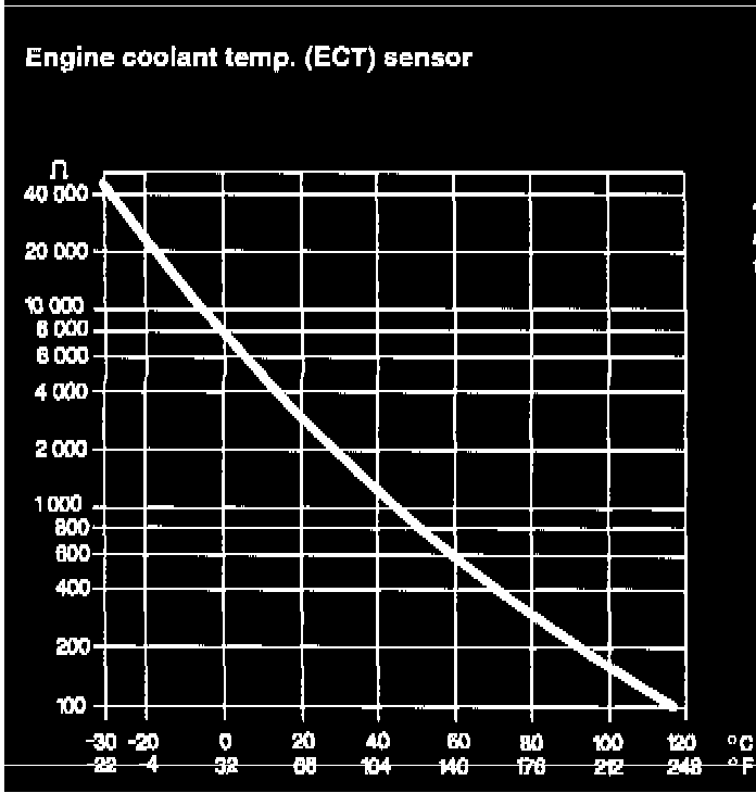 850ECTpdf.png