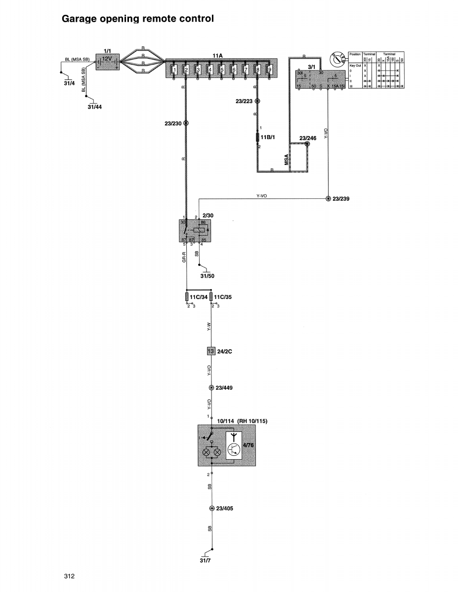 Garage opening remote control S70.png