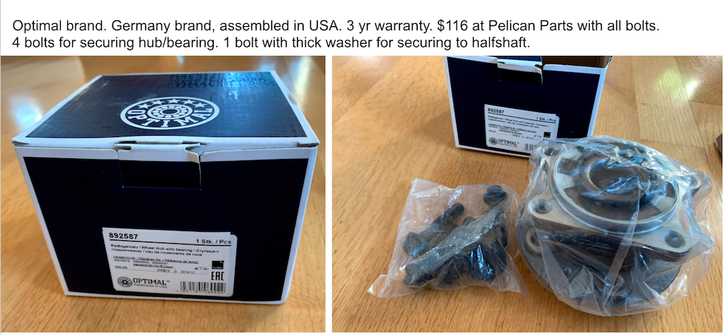 Optimal Wheel Bearing