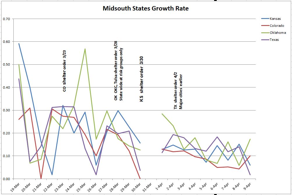 Midsouth states 041020.JPG