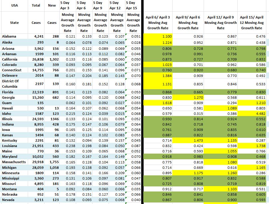 State Curve Flatten 041520 A.JPG