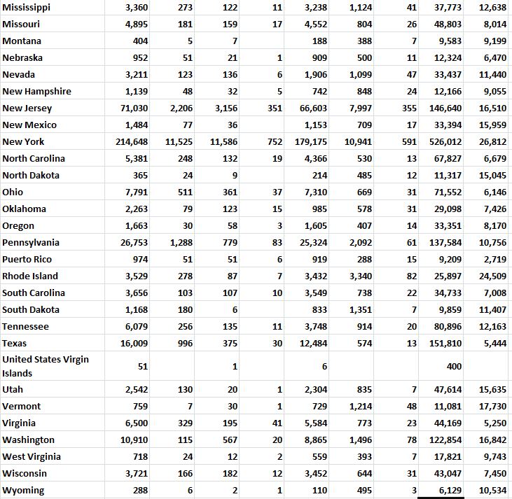 State Tests 041520 B.JPG