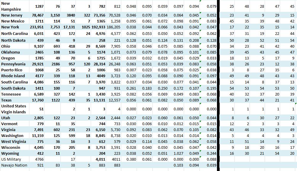 State Growth 041720 B.JPG