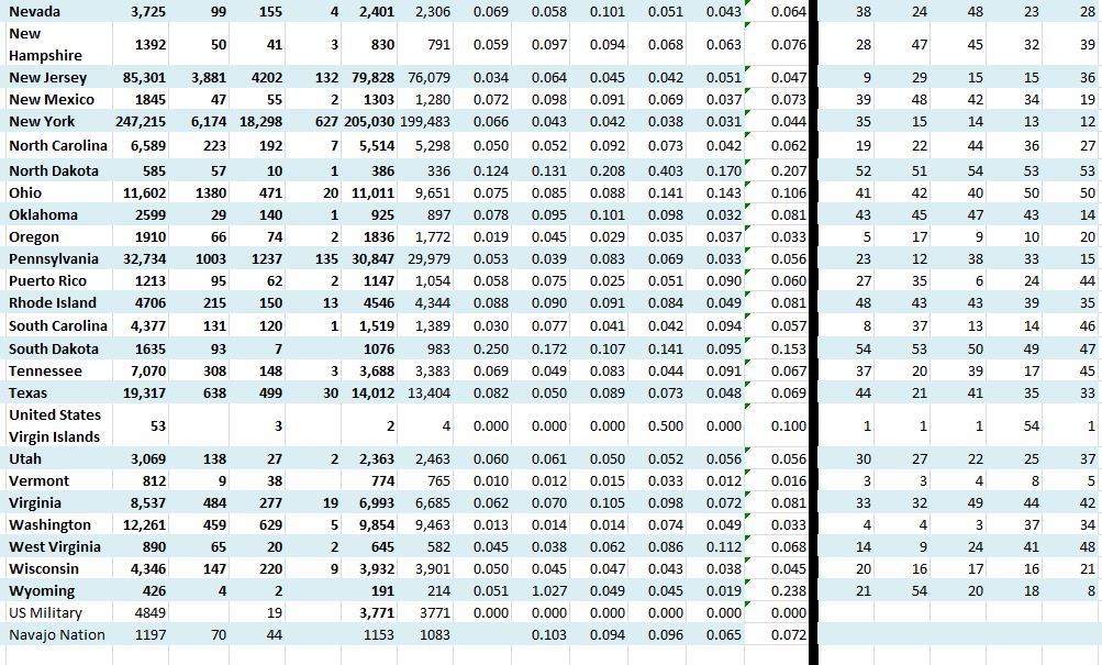 State Growth 041920 B.JPG