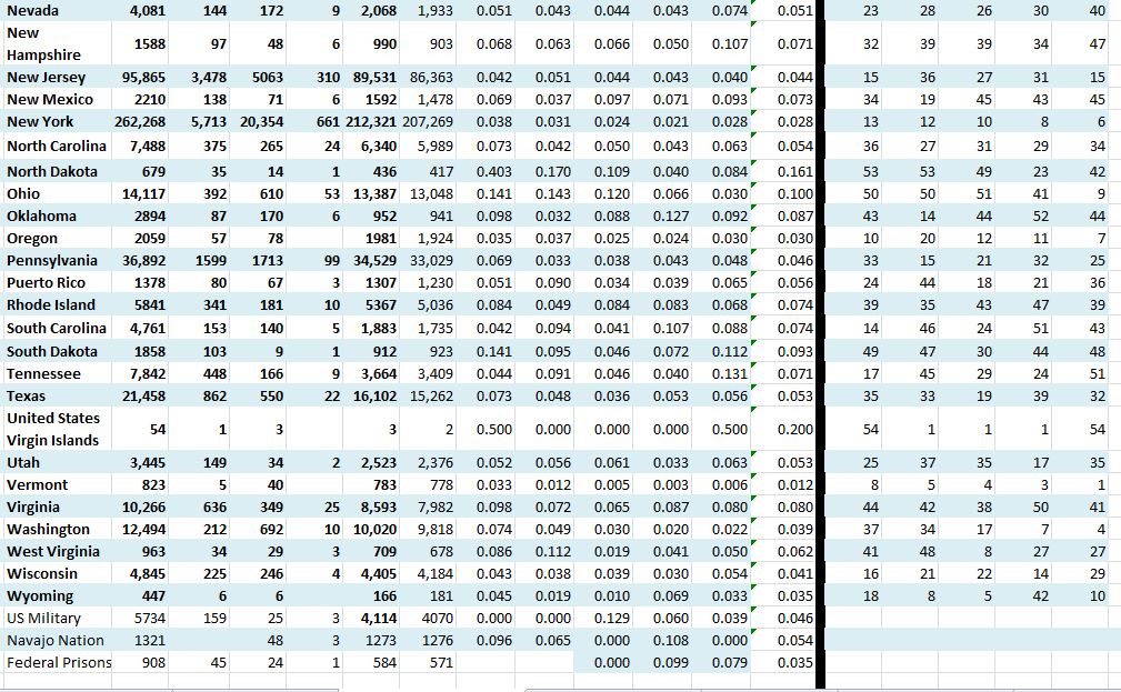 State Growth 042320 B.JPG