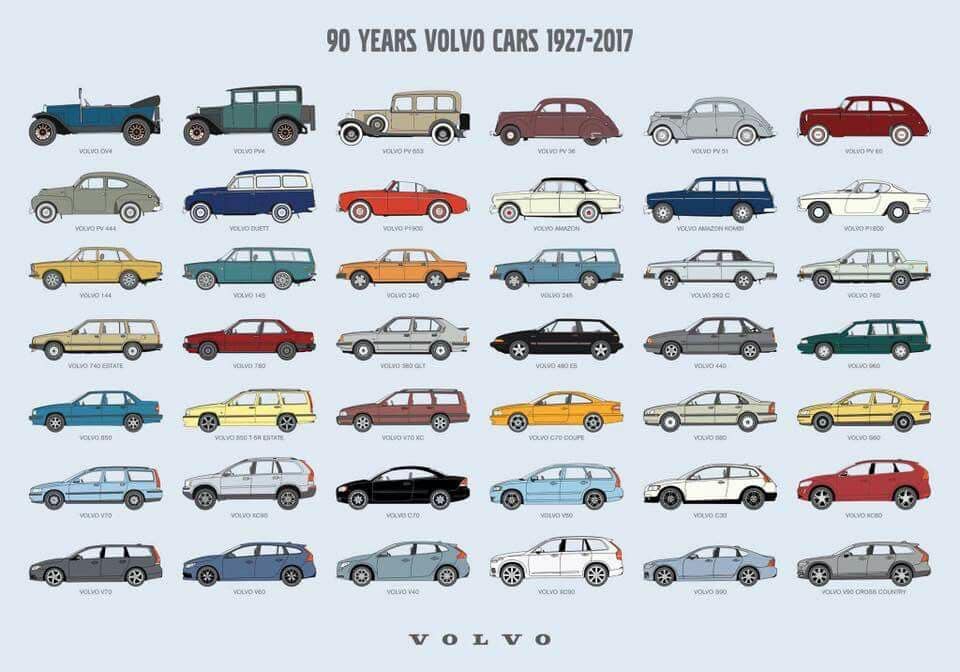 volvo-93rd.jpg