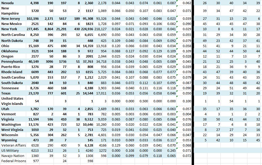 State Growth 042420 B.JPG