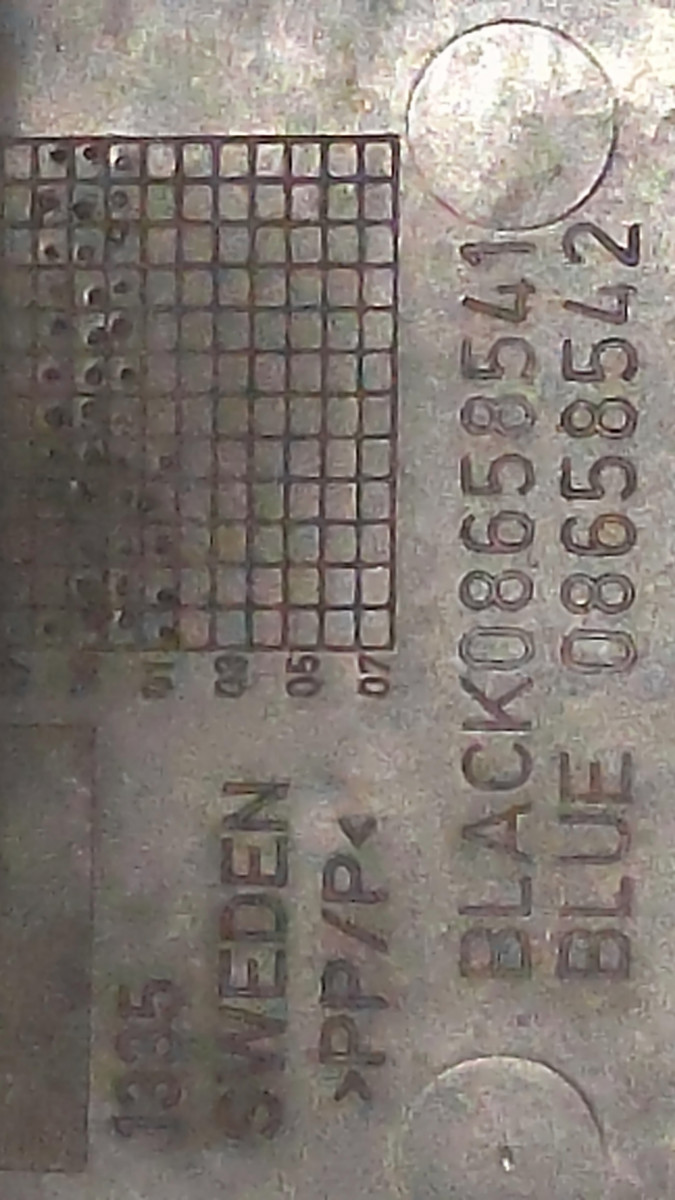 What do these dots on the back of the cover mean ?