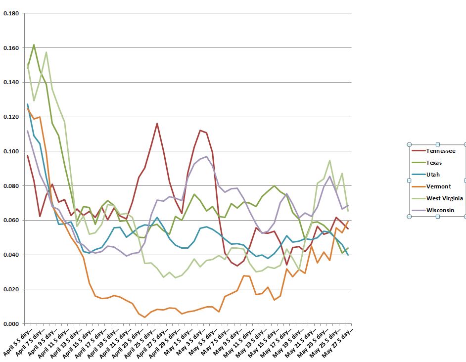 Rate Chart 052720 F.JPG