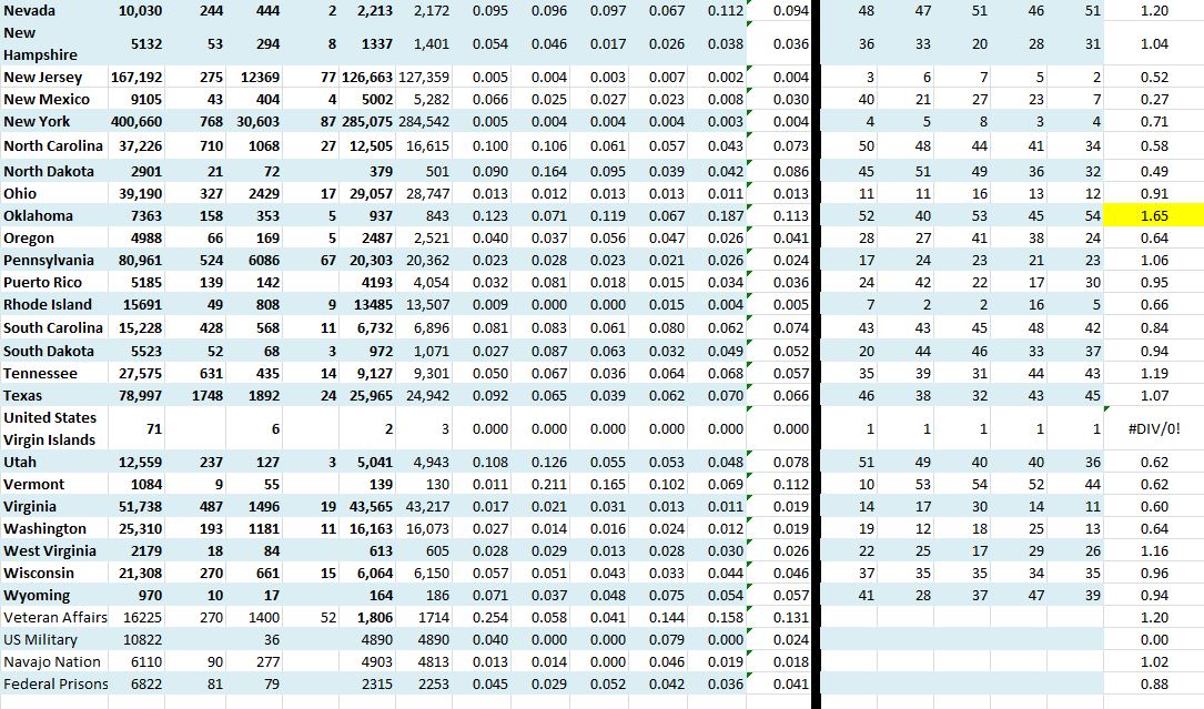 State Growth 060920 B.JPG