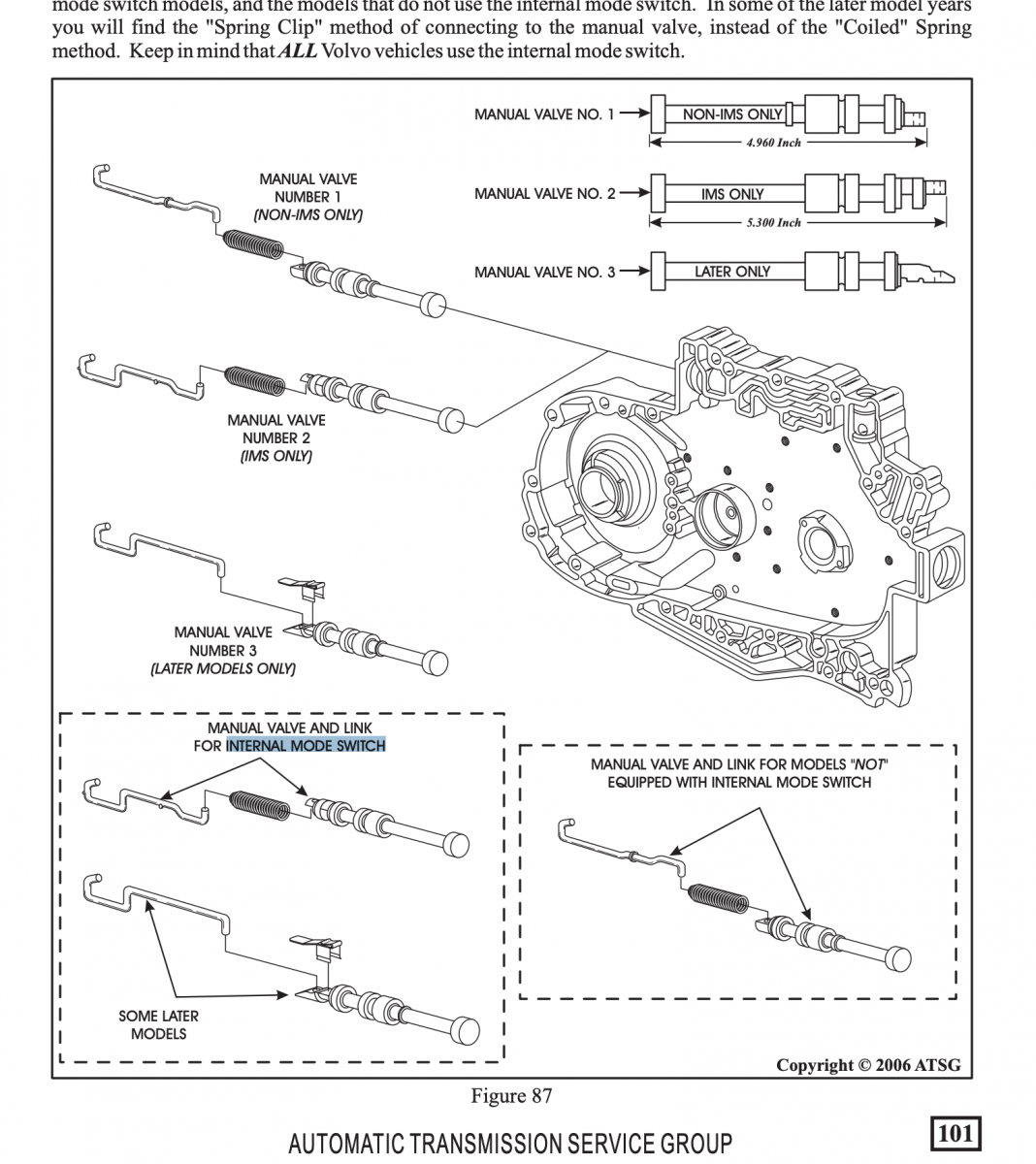 3 versions of valve links, 2 with IMS, one with clip, one with spring