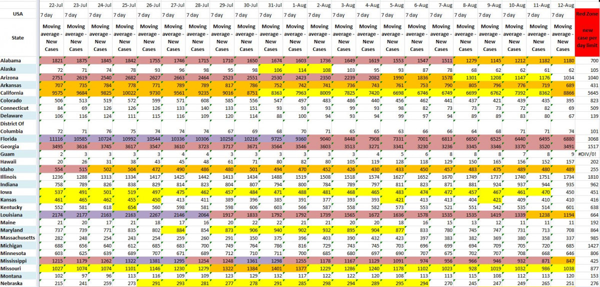 State Red Zone 081320 A.JPG