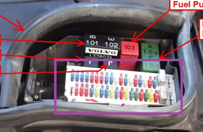 fuse box volvo.png