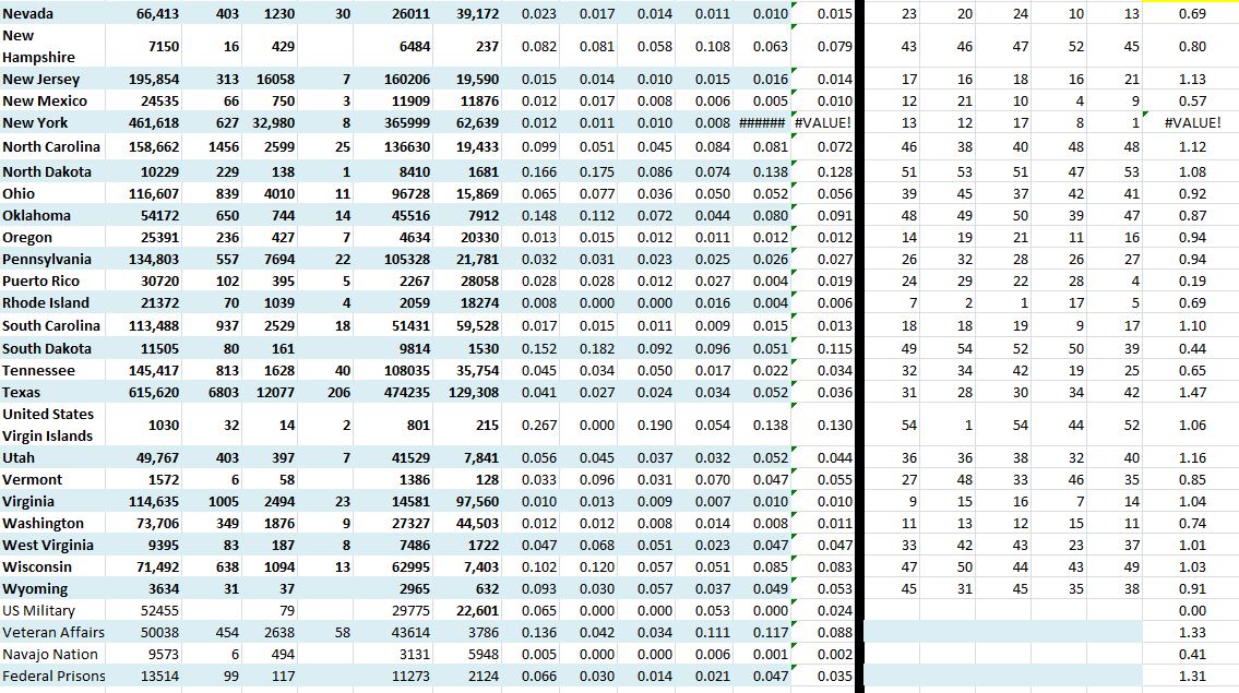 State Growth 082520 B.JPG