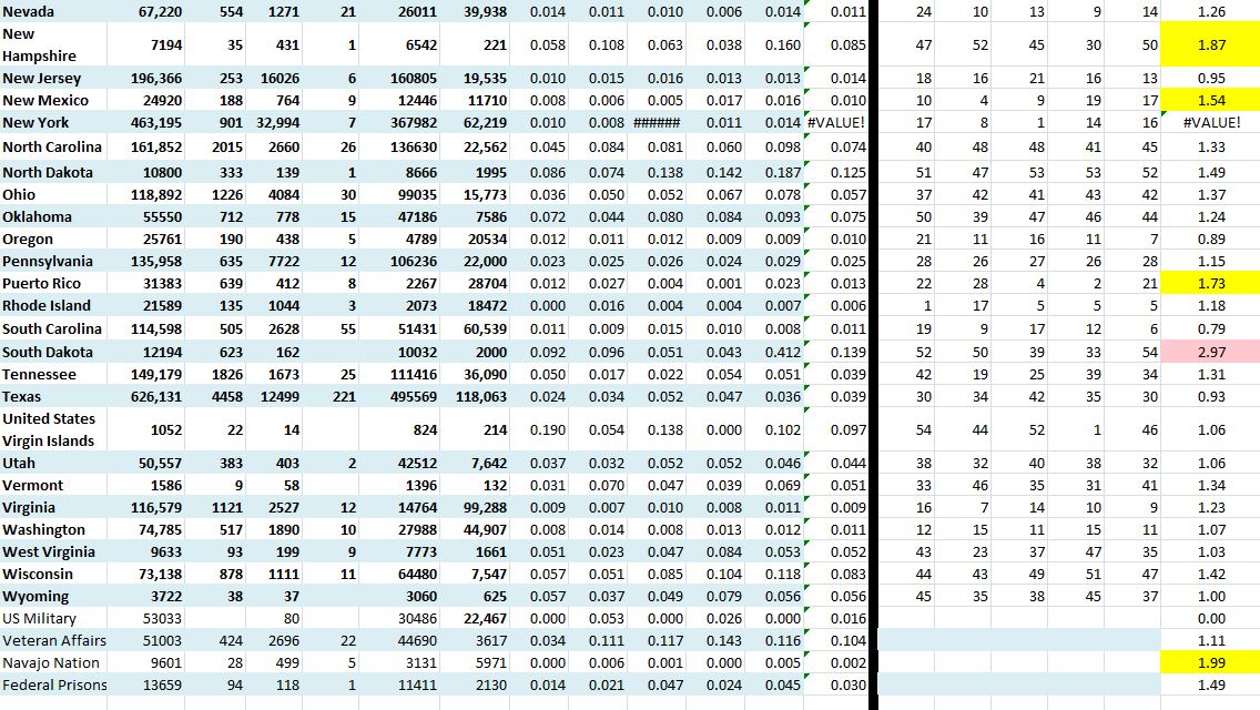State Growth 082720 B.JPG