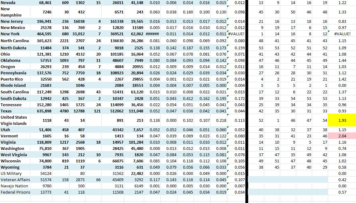 State Growth 082920 B.JPG