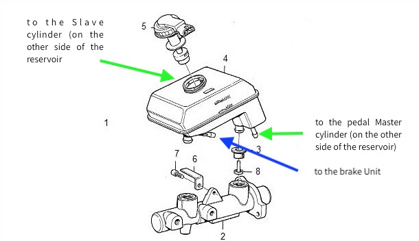 B reversing hoses outputs.jpg
