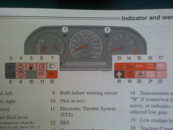 Which one of these was on?