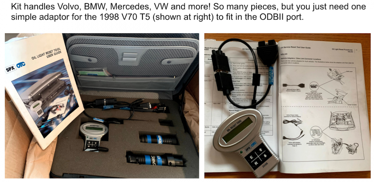 Contents of the kit.