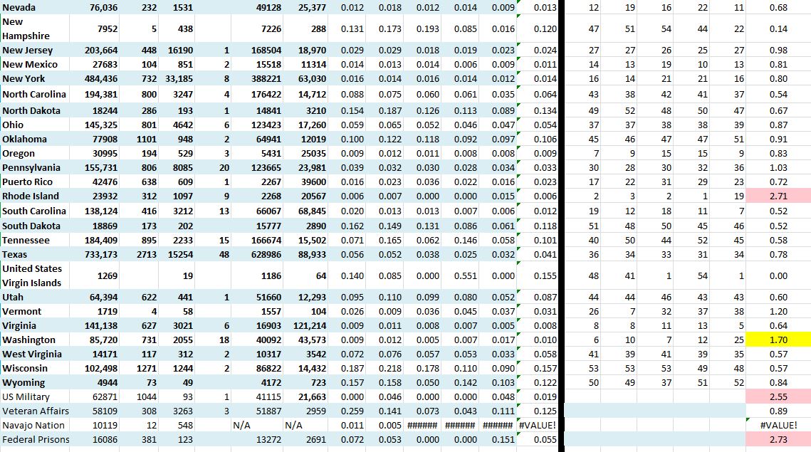 State Growth 092120 B.JPG