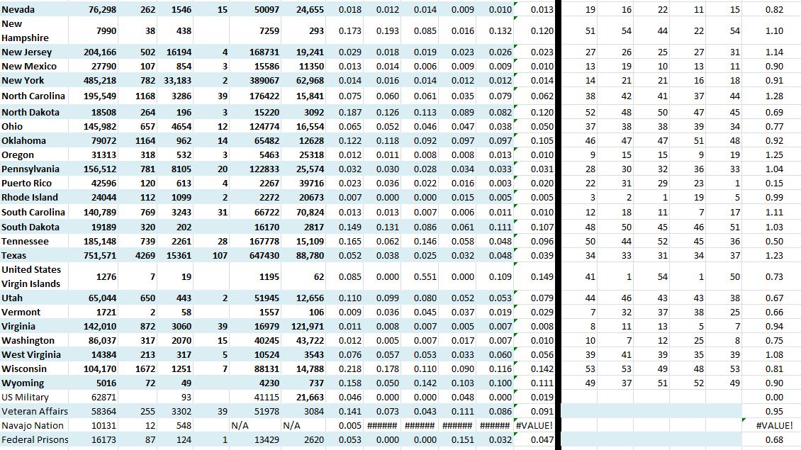 State Growth 092220 B.JPG