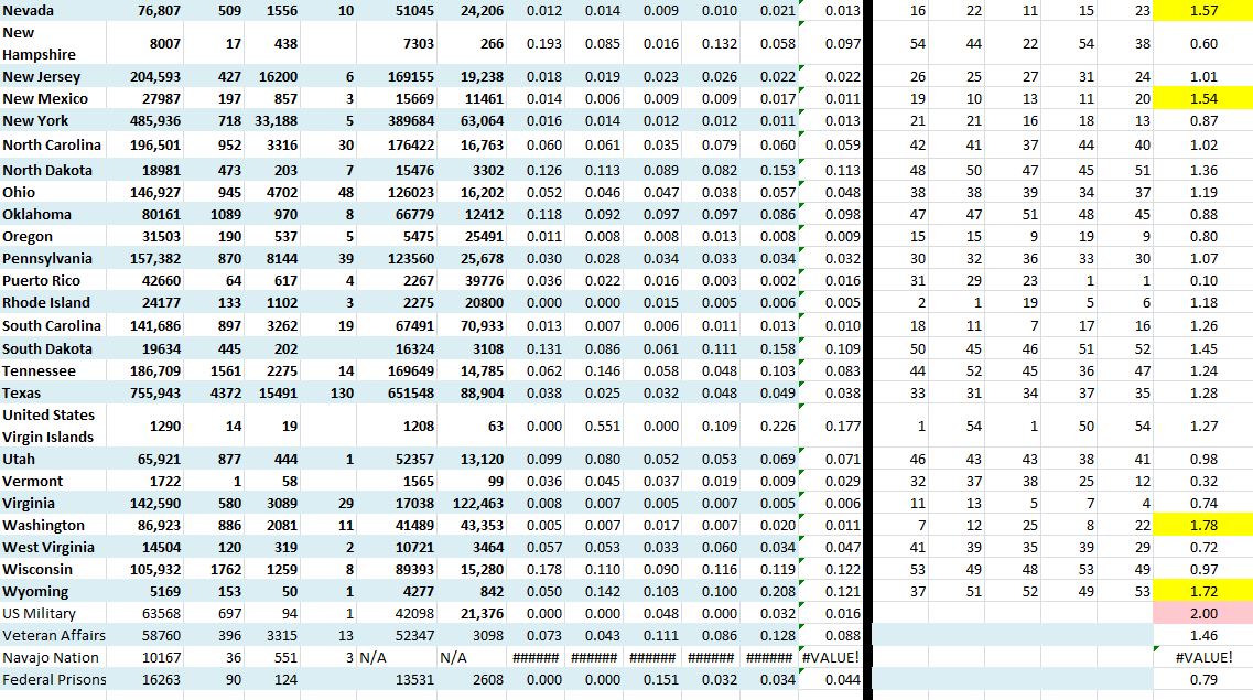State Growth 092320 B.JPG